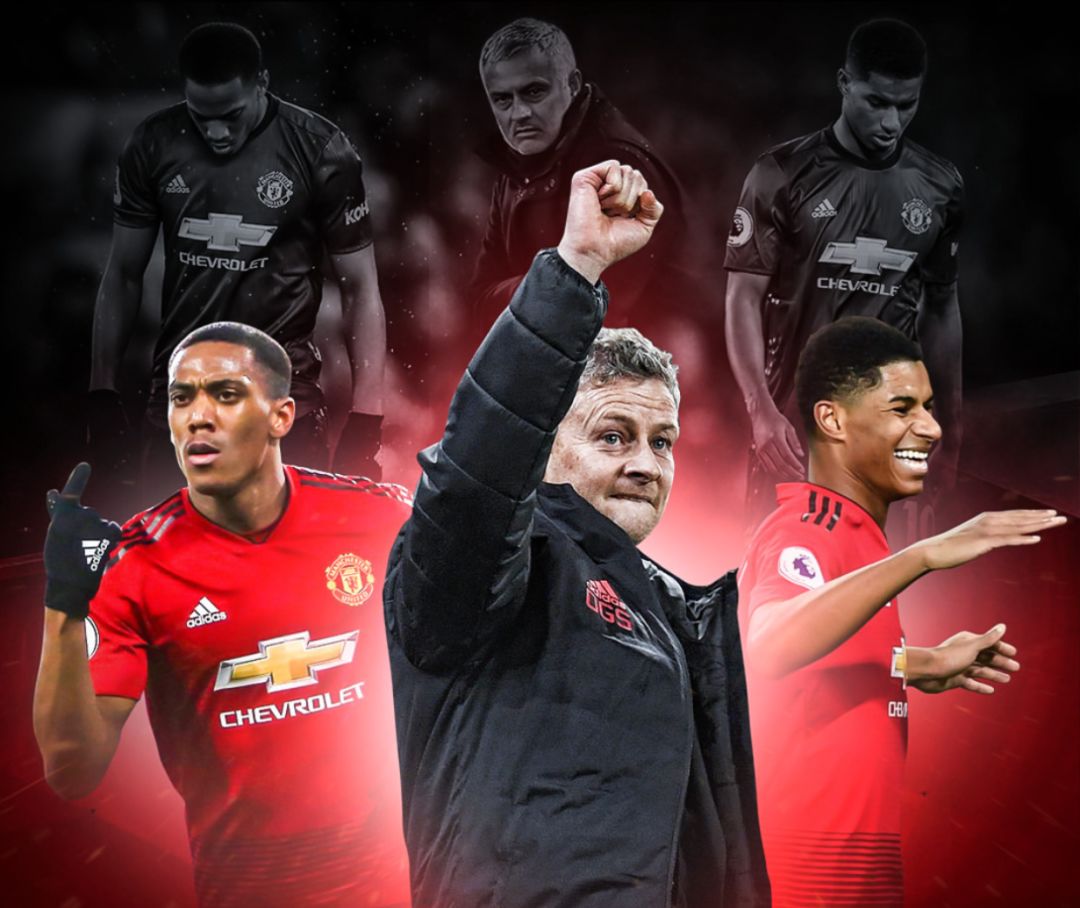 战略调整的 战略调整的